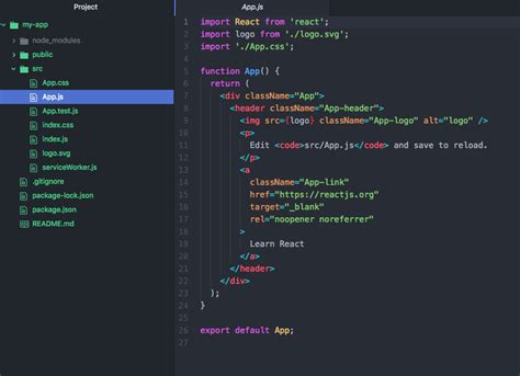 shooshti.come|Searching for a React code review partner/study group : r/reactjs.